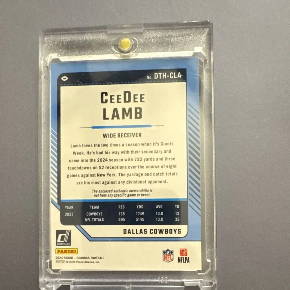 2024 Panini Donruss Donruss Threads CeeDee Lamb MEM #DTH-CLA Cowboys